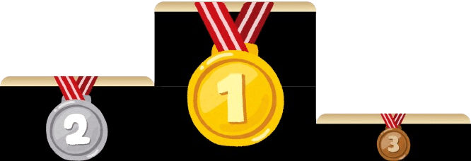 Podium abrt